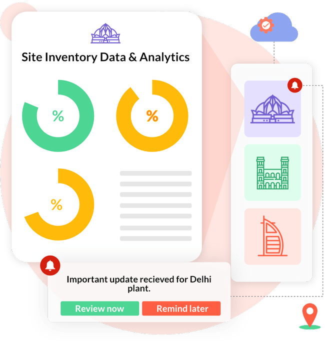 Make data driven desicion