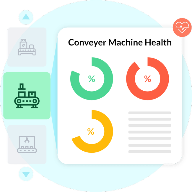 Optimize asset performance